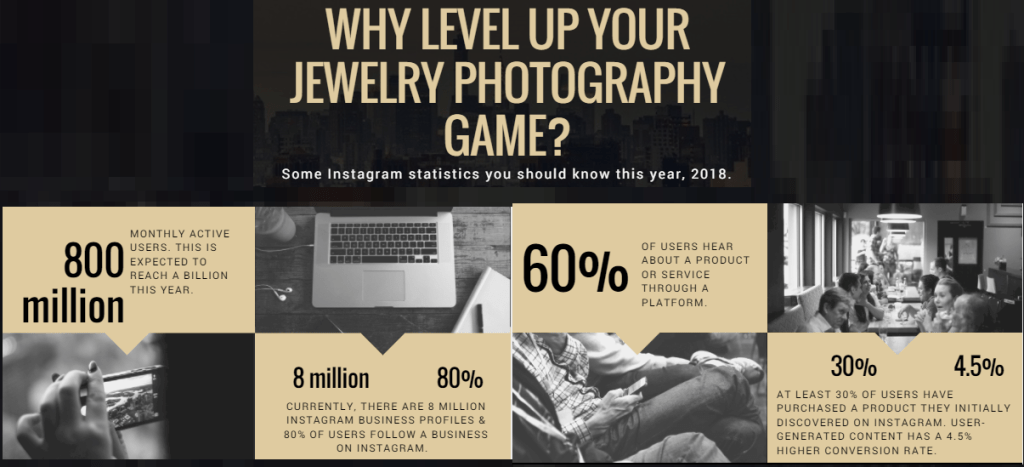 jewelry product photography ideas