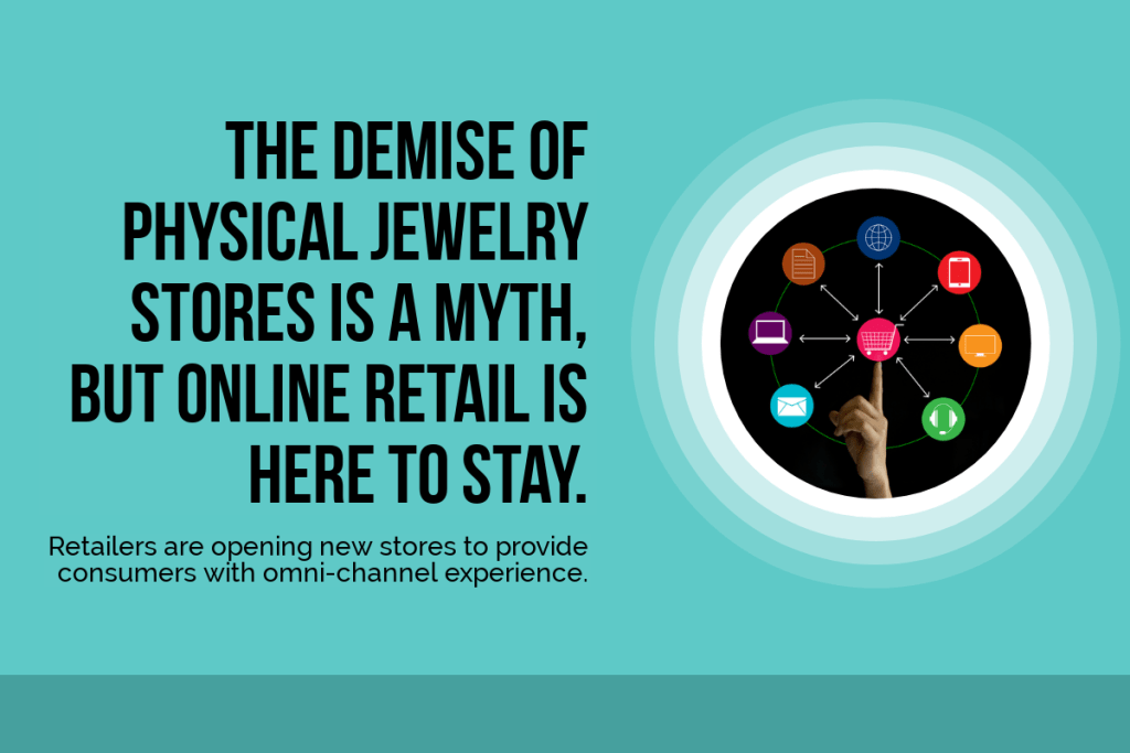 tips to improving your jewelry store today