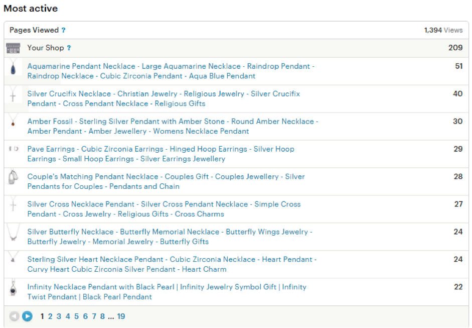 How to drive traffic to your Etsy shop