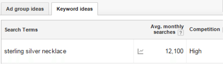 How to drive traffic to your Etsy shop