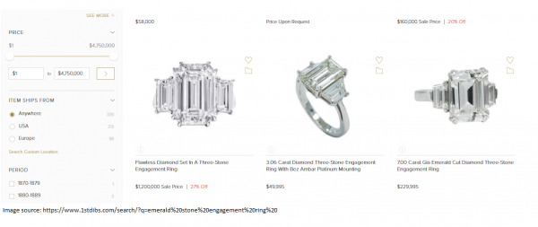 How to sell jewelry on 1stdibs