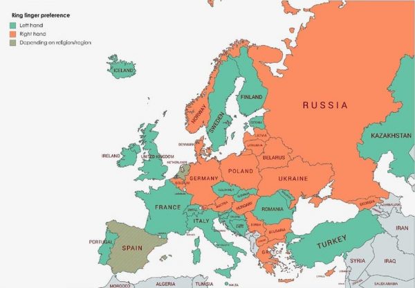 Ring finger preference in Europe