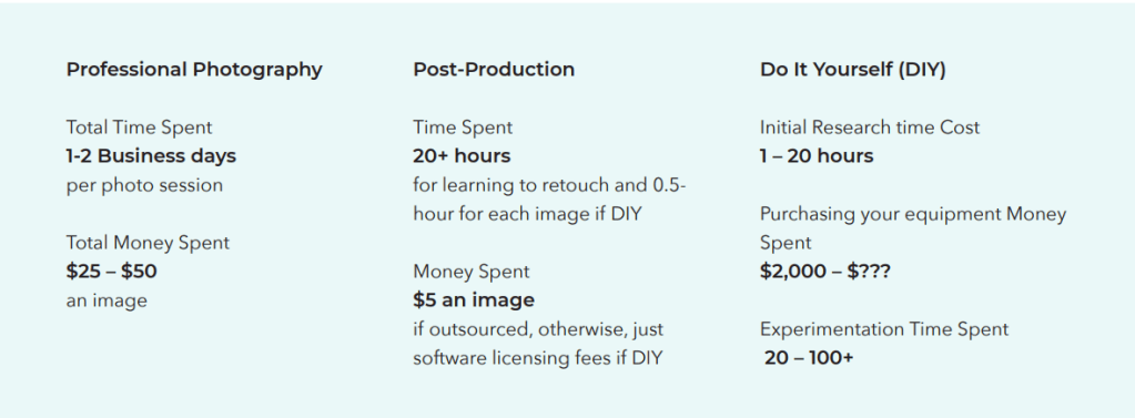 Common problems jewelers faced when photography diamonds