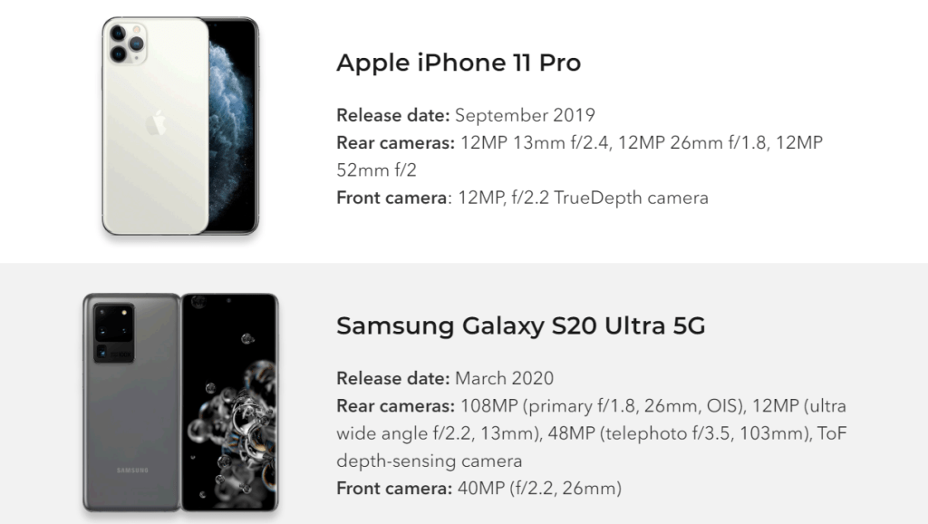 the best smartphones for jewelry photography